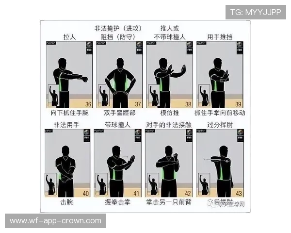 如何判定篮球场上的掩护犯规？关键规则解析