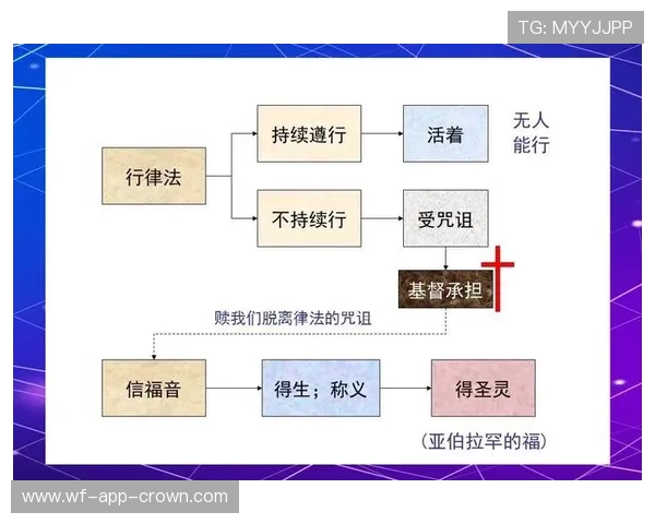 深入解析篮球着地空间规则的定义与判罚标准