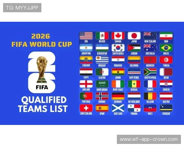 2026世界杯48队12小组赛制如何分配小组第三晋级名额