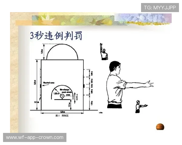 篮球比赛中发球五秒违例的具体规则解析与裁判判定标准说明 篮球比赛中发球五秒违例的具体规则解析与裁判判定标准说明