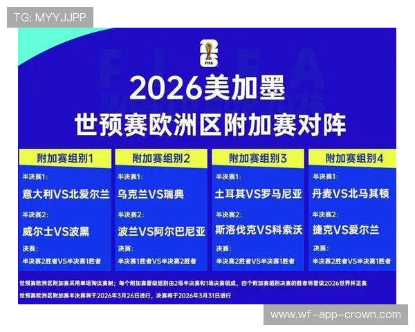2026世界杯完整小组出线规则 2026世界杯完整小组出线规则