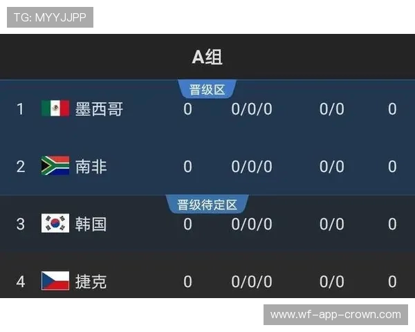 土耳其2026世界杯赛程预测及小组出线形势分析 土耳其2026世界杯赛程预测及小组出线形势分析
