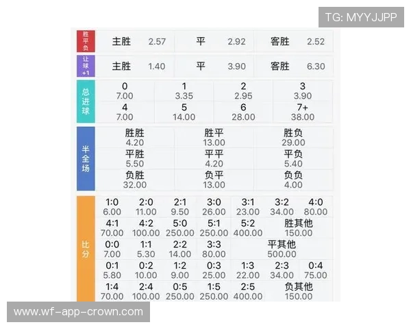 科特迪瓦队能否突围2026世界杯小组赛