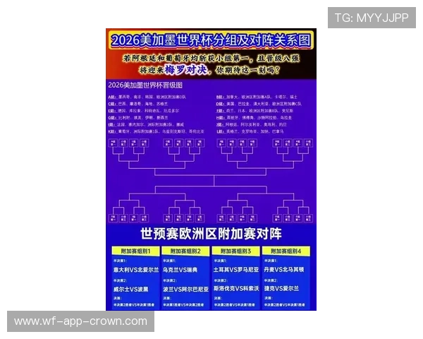 2026世界杯积分榜出线线如何判断