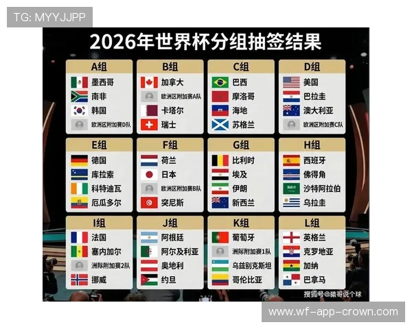 世界杯小组赛关键比赛进攻数据全面对比 世界杯小组赛关键比赛进攻数据全面对比