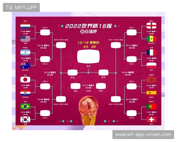 2026世界杯淘汰赛对阵推演完整版 2026世界杯淘汰赛对阵推演完整版