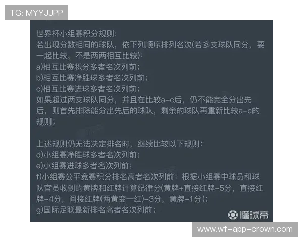世界杯G组最新积分榜：埃及4分领跑伊朗比利时紧追