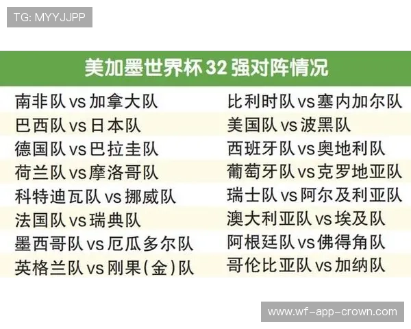 2026世界杯小组第三竞争结束：最终出线球队整理